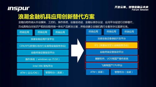 飞腾 cpu 与浪潮智能终端产品完成认证,双方联手共赢 iot 领域