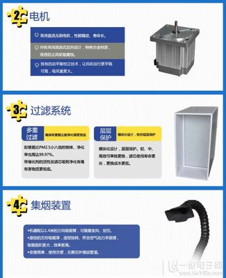 焊锡烟雾处理器
